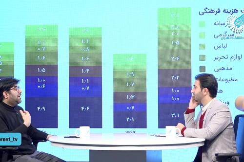 آسیب‌شناسی صنایع فرهنگی در گفتگوی شبکه دانشگاه تهران